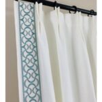 Curtains With Decorative Trims, Custom Draperies With Border Trim .