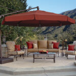 Buy Online Outdoor Patio Furniture in Chandler, AZ | All American .