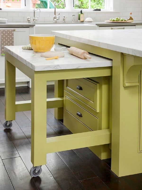 Maximizing Space: The Benefits of a Small Kitchen Island