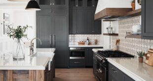 black kitchen cabinets