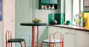 colorful kitchen ideas