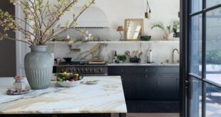 kitchen counters