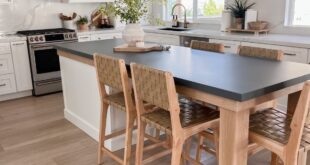 kitchen island with seating