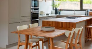 kitchen islands with seating