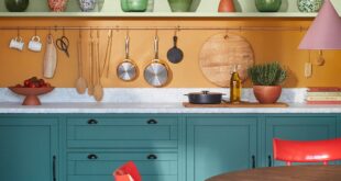 kitchen colors