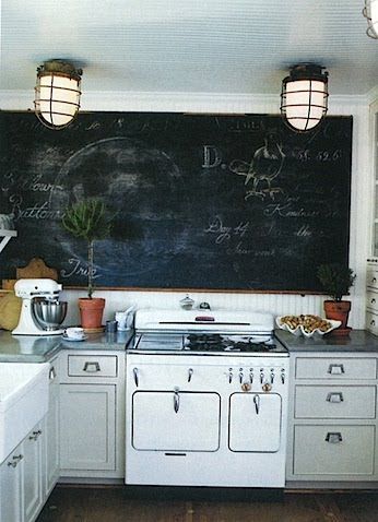 The Artistic and Practical Uses of a Kitchen Chalkboard