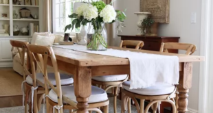 farmhouse kitchen table