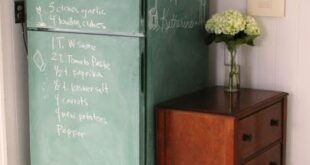 kitchen chalkboard