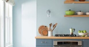 kitchen wall colors