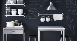 kitchen chalkboard