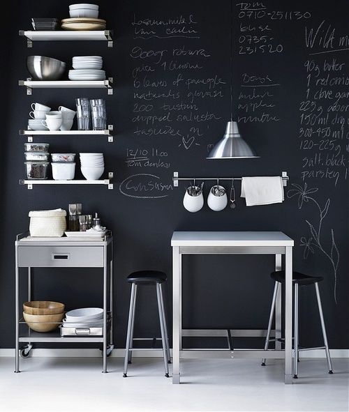 The Ultimate Guide to Using a Kitchen Chalkboard for Meal Planning and Organization