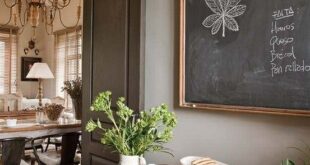 kitchen chalkboard