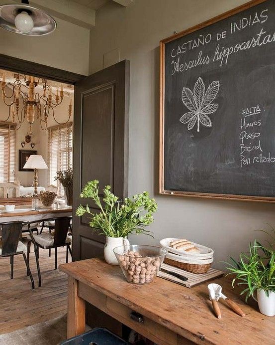 kitchen chalkboard