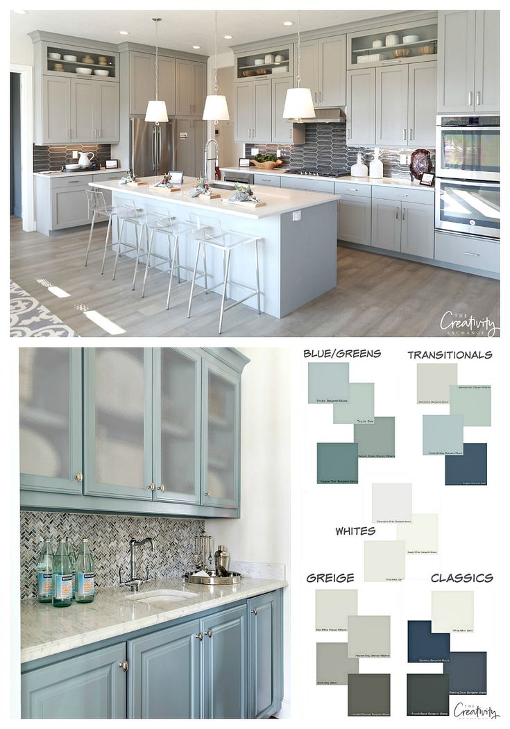 Popular Cabinet Paint Colors for Timeless Kitch