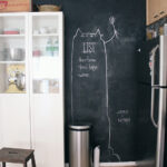 chalkboard kitchen wall – almost makes perfe