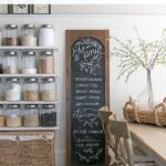 DIY Menu Chalkboard | Vintage kitchen signs, Kitchen wall decor .
