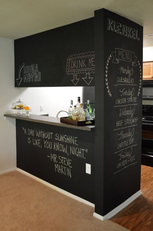 Top 15 Chalkboard Designs for your Kitchen – VersaCha