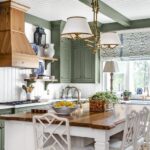 46 Best Kitchen Paint Color Ideas and Combinations for 20