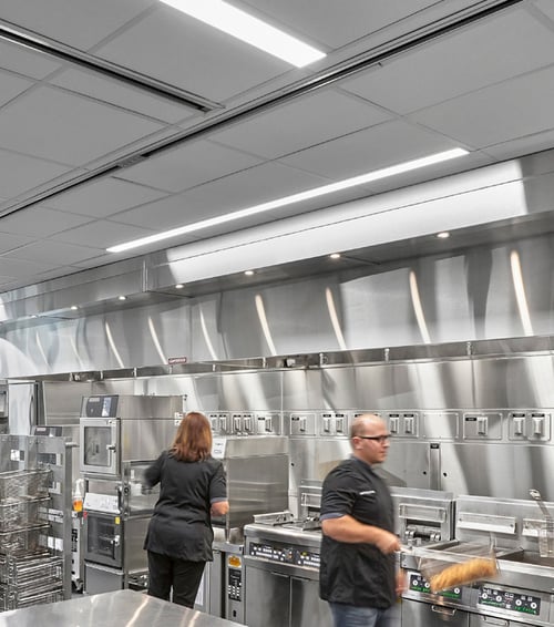 Industrial Kitchen Lighting Built for Commercial Use – Alcon Lighti