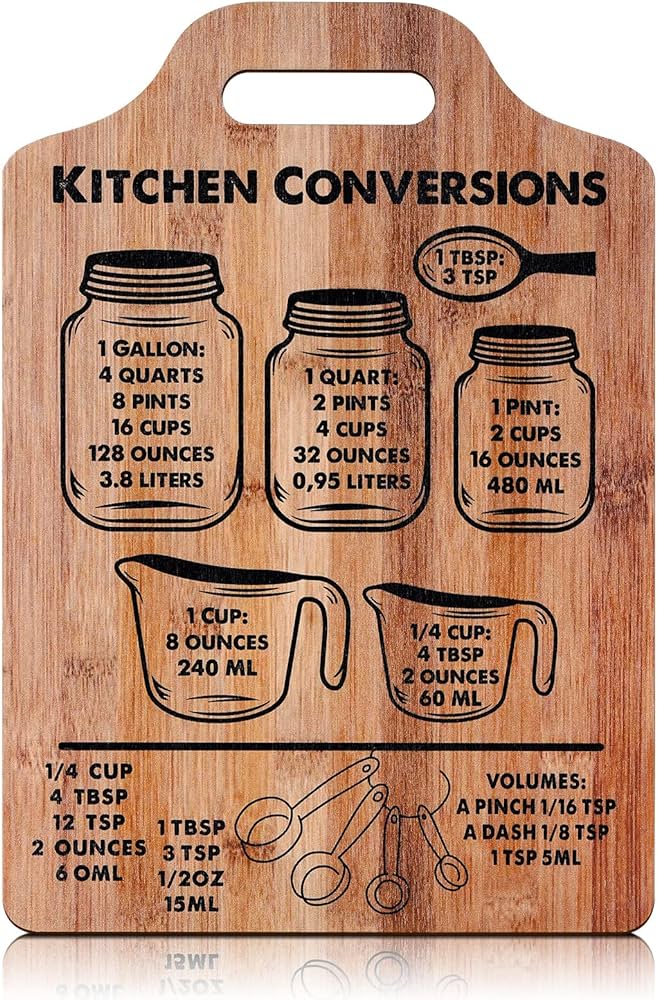 Amazon.com: Rustic Kitchen Conversions Wooden Kitchen Wall Decor .