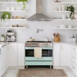 Small Kitchen Remodel Tips | Firenza Sto