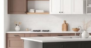 Exploring Two-Tone Kitchen Cabinets: Perfect Color Combinations for a Stylish Look