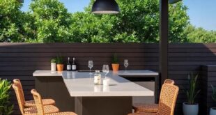 Elevate Your Outdoor Experience: Discover the Best Patio Bars with Stylish Bar Stools