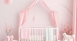 Exploring the Charm of Pastel Wonderland Girls Nursery
