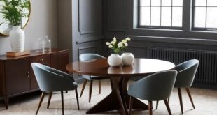 Transform Your Space: Elegant Dining Room Carpet Ideas for Every Style